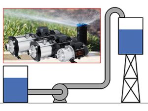 Cột Áp Của Bơm Là Gì